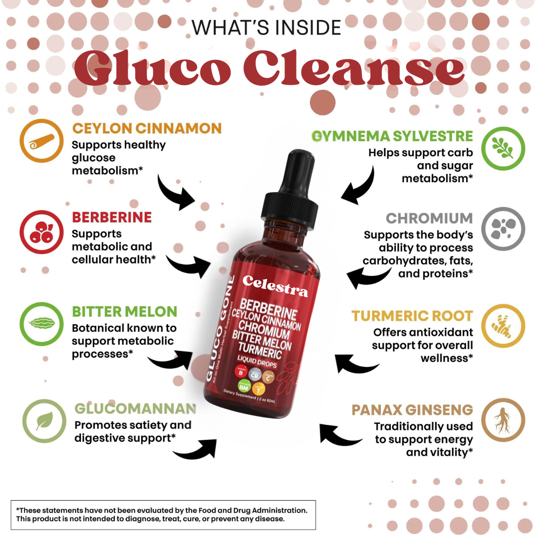 Celestra® Gluco Cleanse Drops