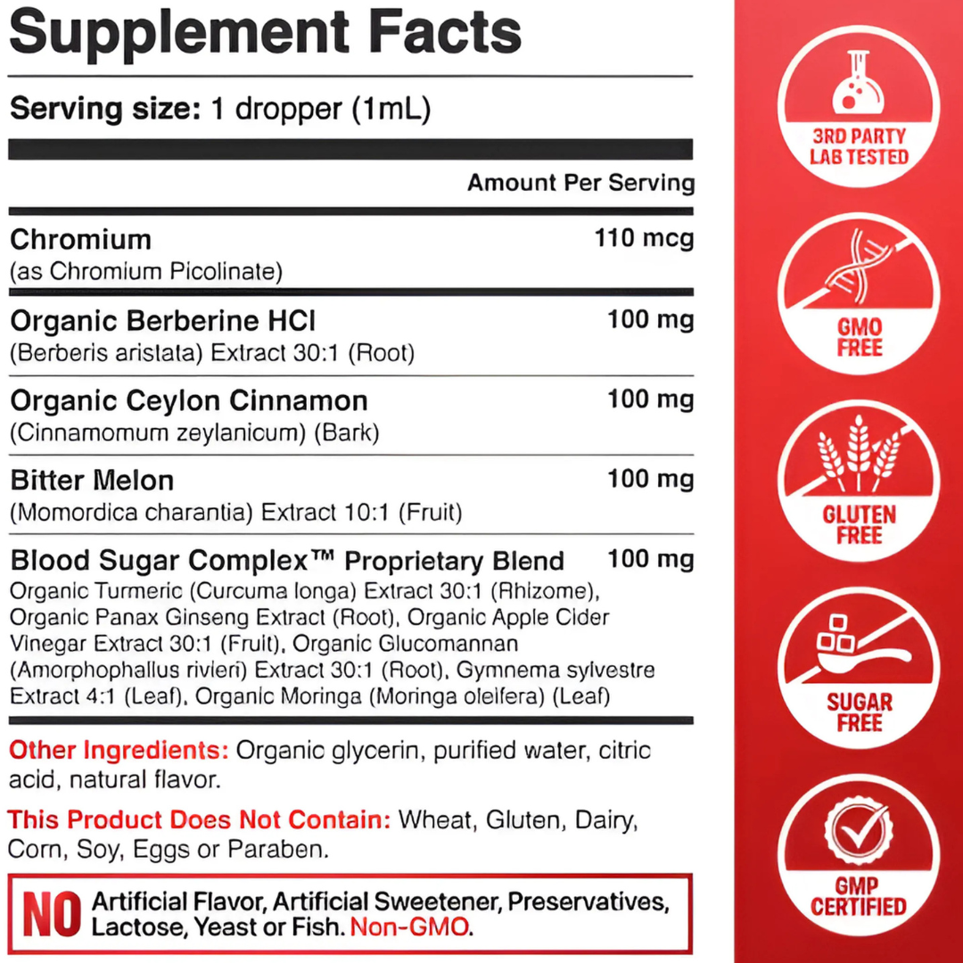 Celestra® Gluco Cleanse Drops