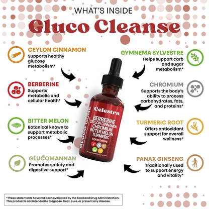 Celestra® Gluco Cleanse Drops